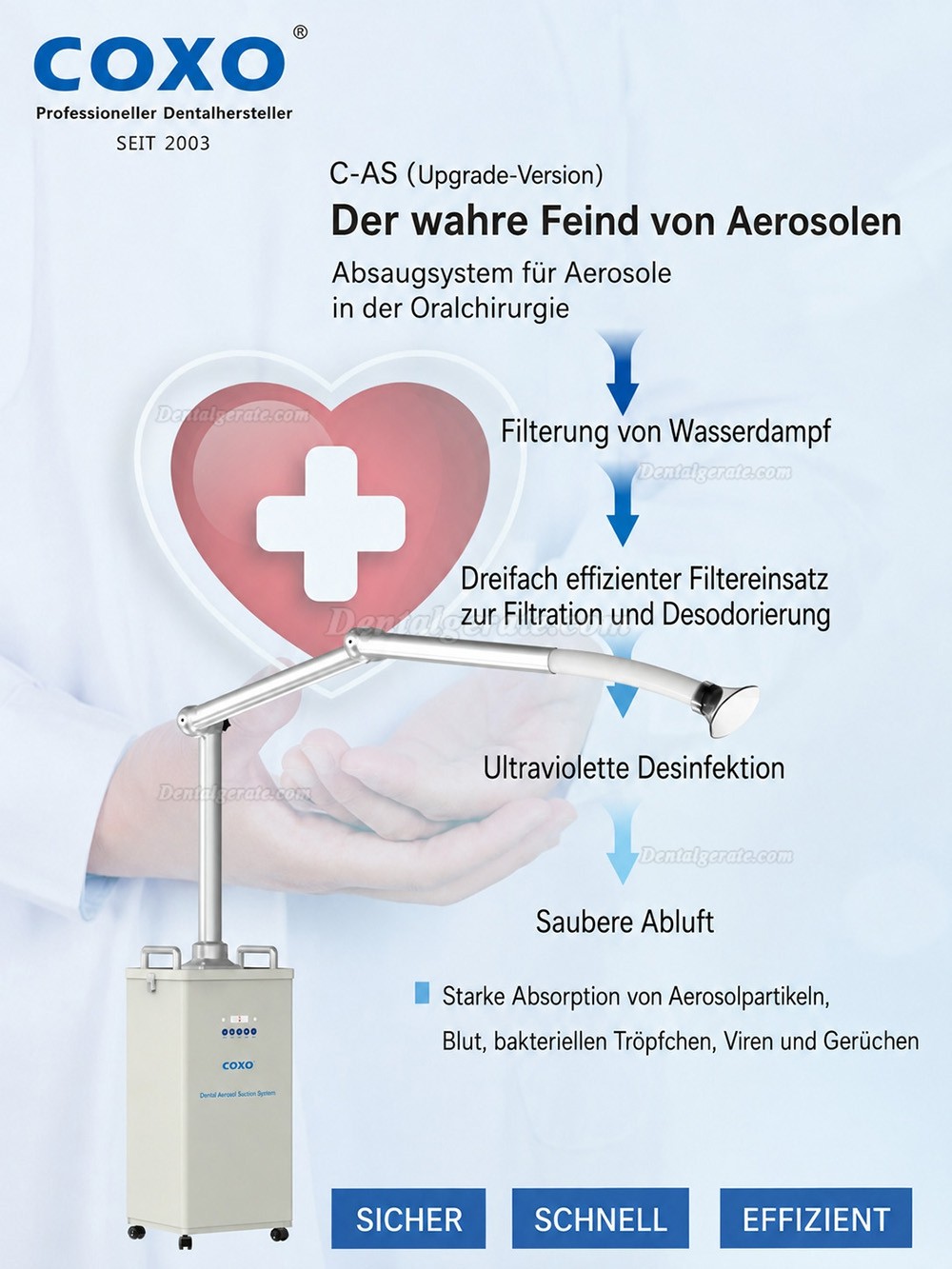 YUSENDENT® Upgrade-Version Externe orale Aerosol Absaugung mit UV-Desinfektion YUSENDENT® Upgrade-Version Externe orale Aerosol Absaugung mit UV-Desinfektion